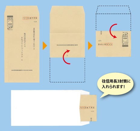 受取人払い封筒用折り加工のイメージ