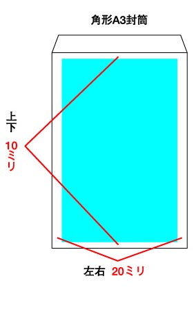 角形A3封筒の印刷領域説明